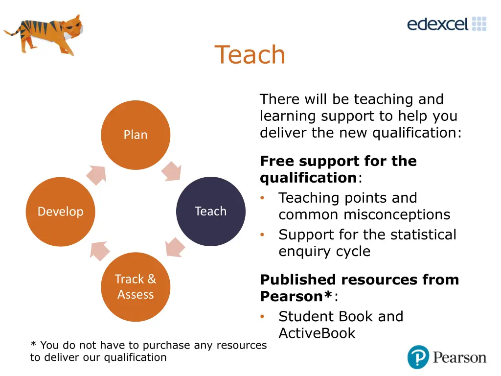 teach