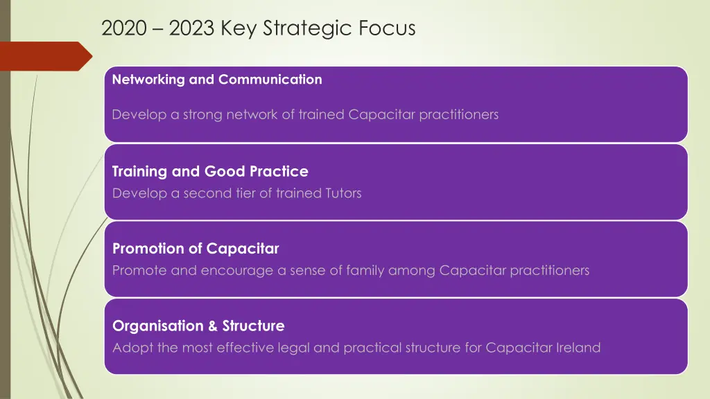 2020 2023 key strategic focus