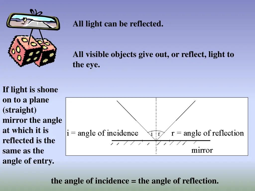 all light can be reflected