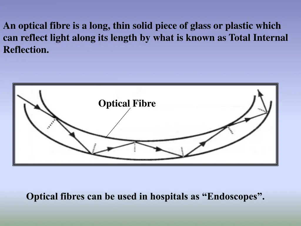 an optical fibre is a long thin solid piece