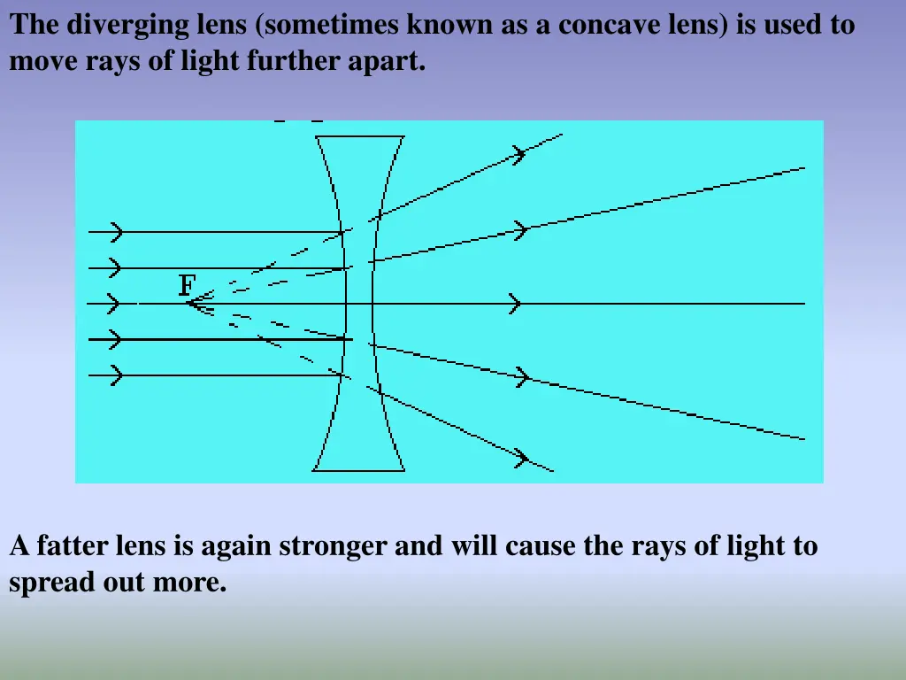 the diverging lens sometimes known as a concave