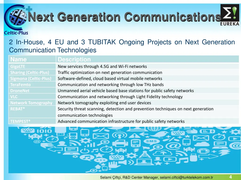 next generation communications