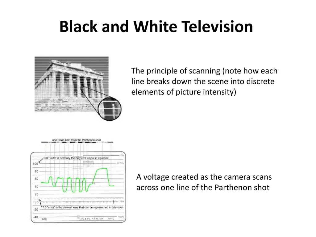 black and white television 2