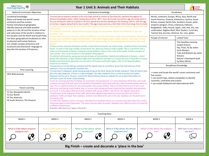 unit 2 roman britain year 1 unit 3 animals