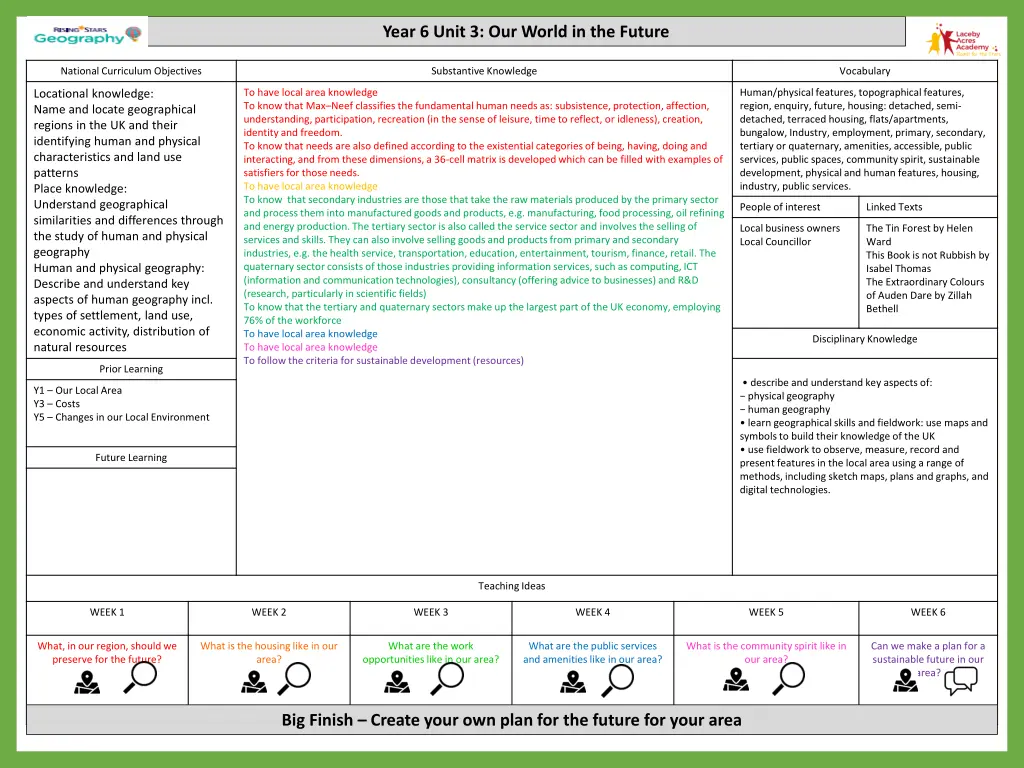 unit 2 roman britain year 6 unit 3 our world