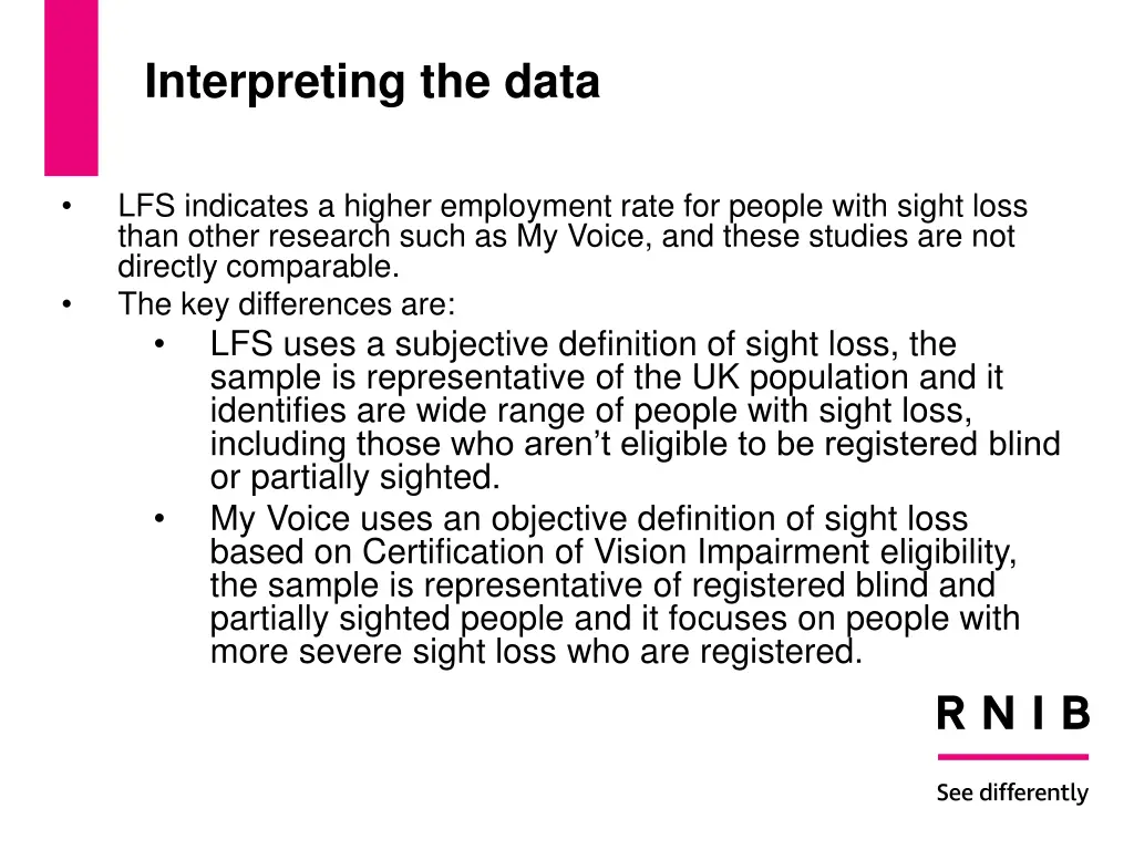 interpreting the data