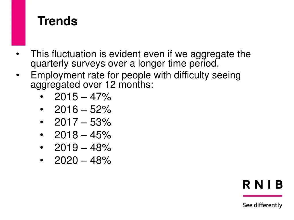 trends 1