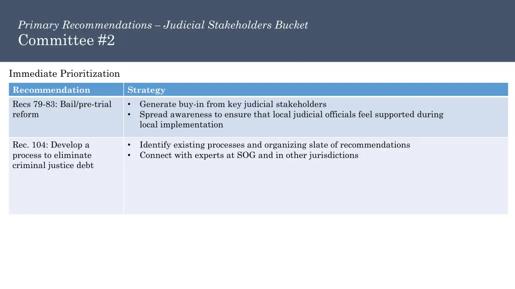 primary recommendations judicial stakeholders 1