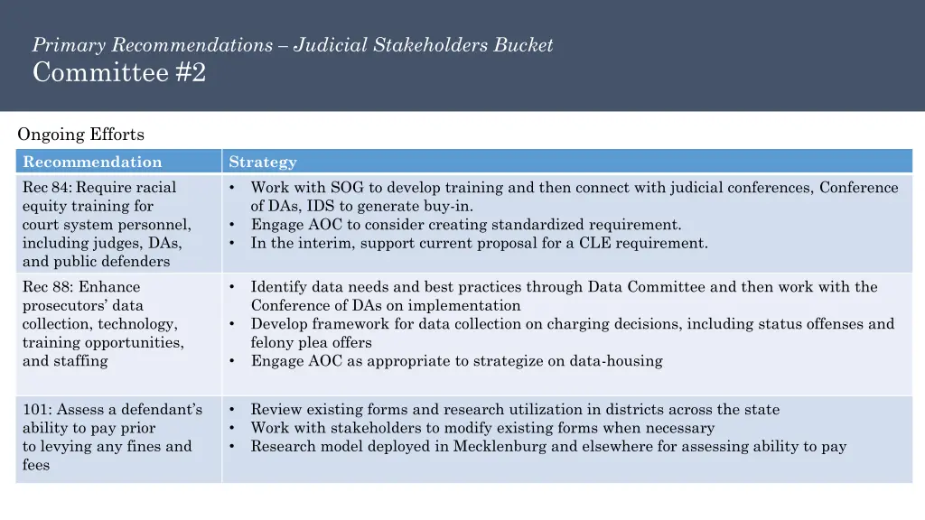 primary recommendations judicial stakeholders 2