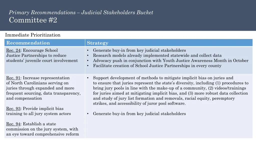 primary recommendations judicial stakeholders