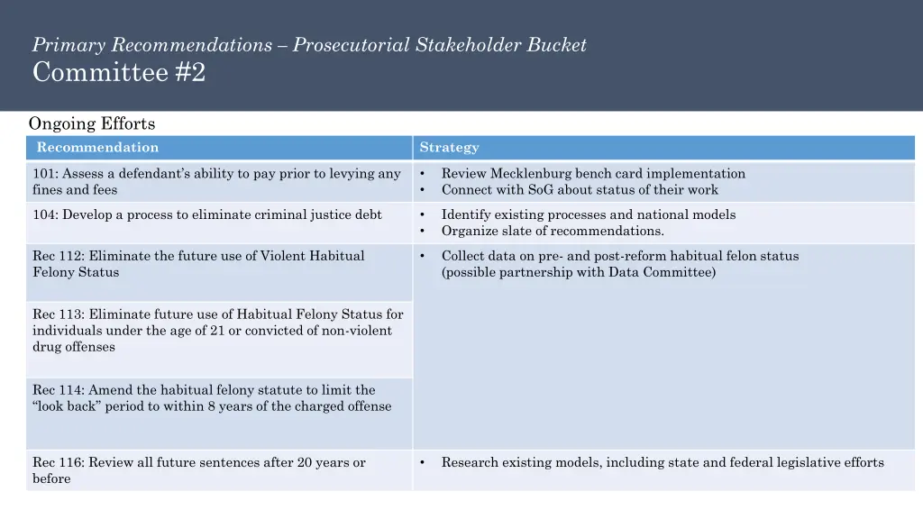 primary recommendations prosecutorial stakeholder 1