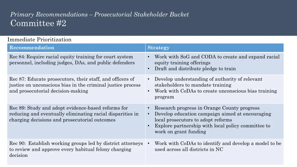 primary recommendations prosecutorial stakeholder