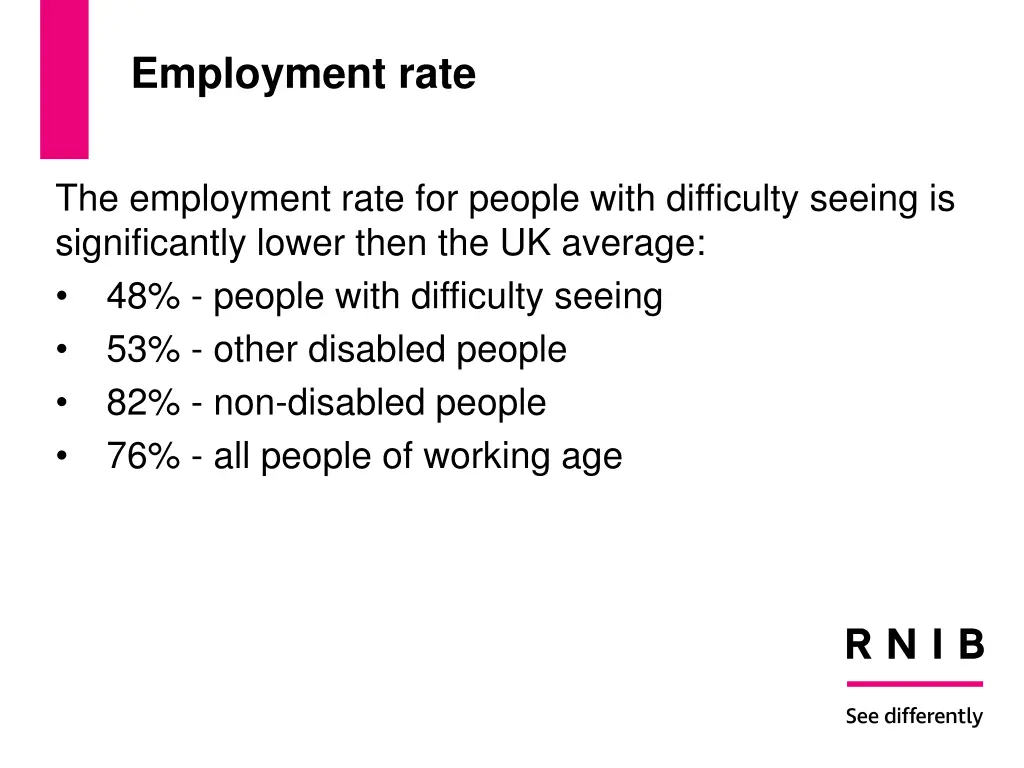 employment rate
