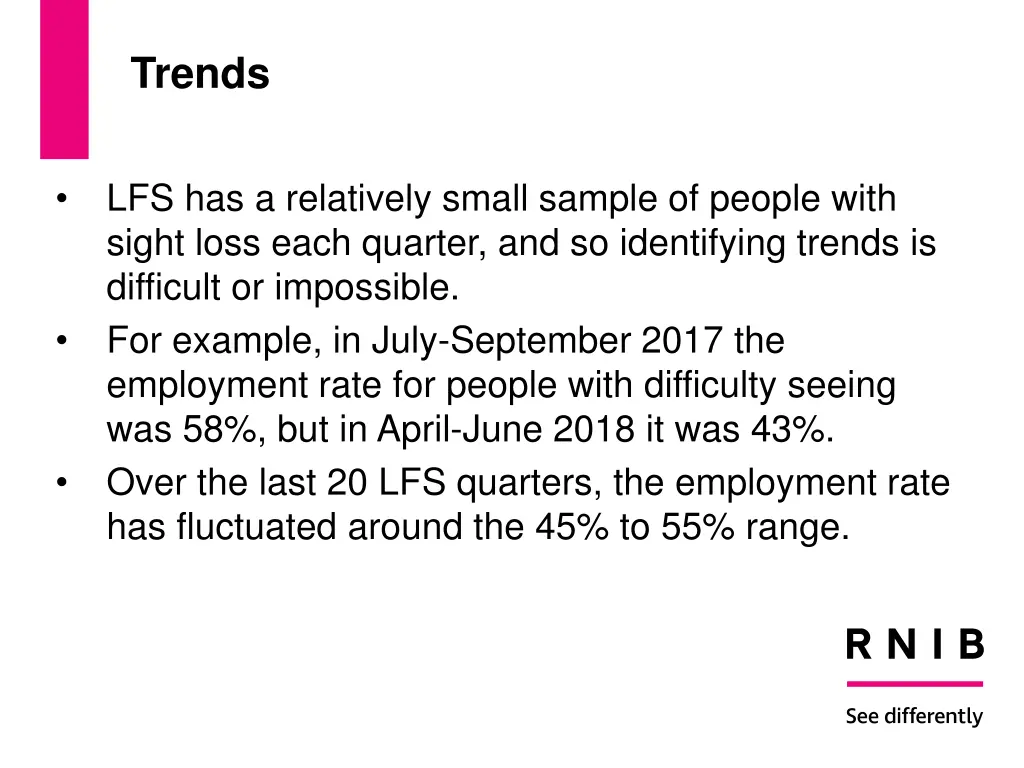 trends