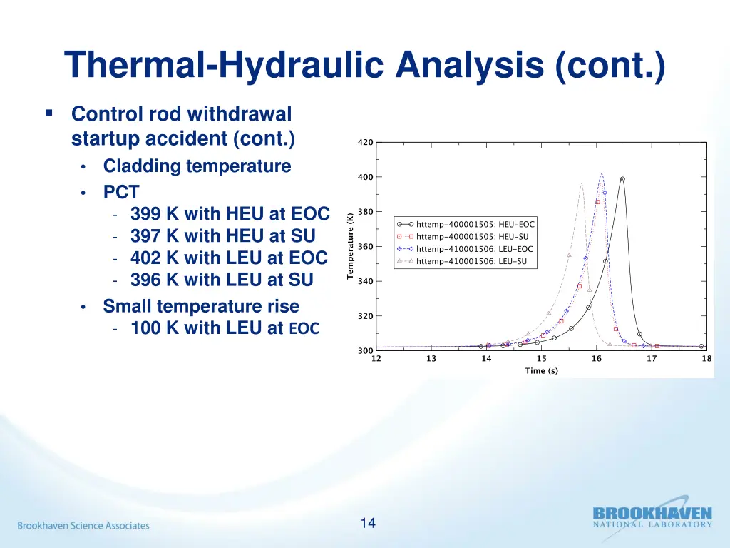 thermal hydraulic analysis cont 3