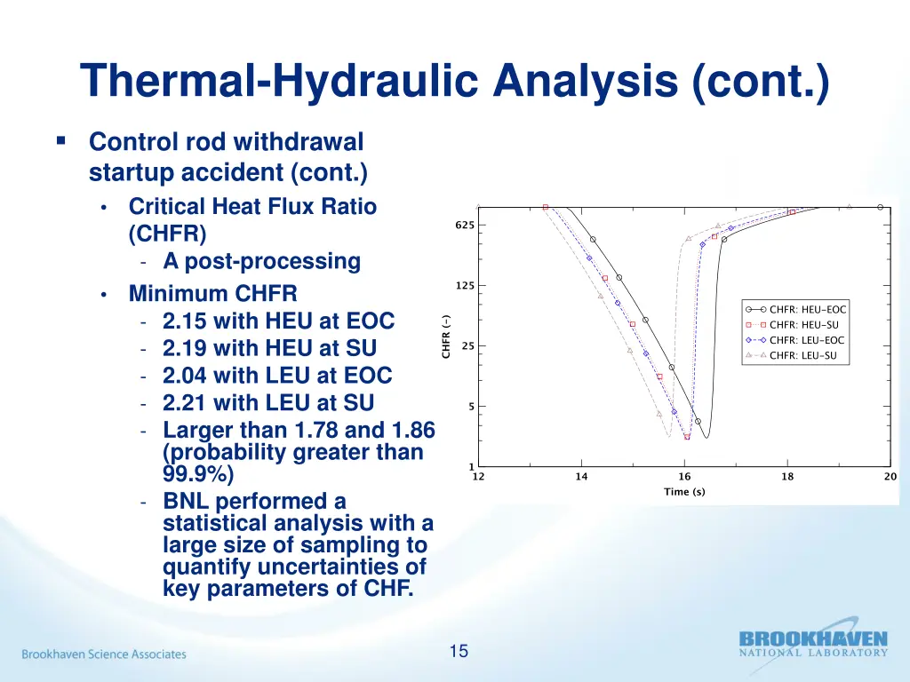 thermal hydraulic analysis cont 4