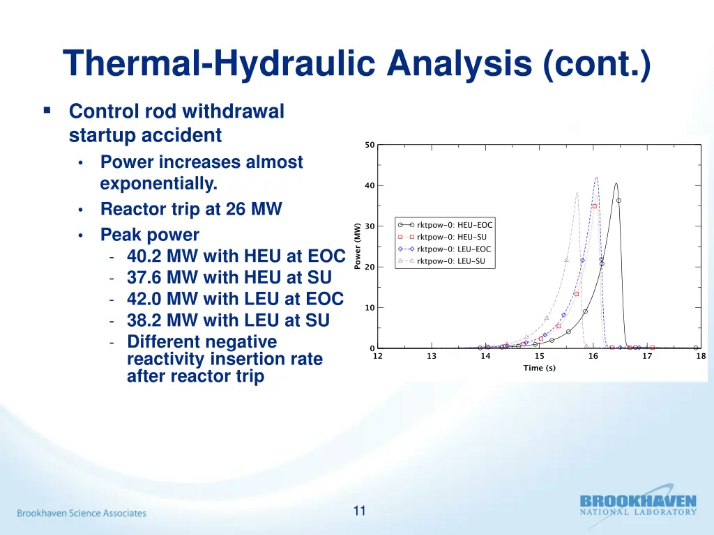 thermal hydraulic analysis cont