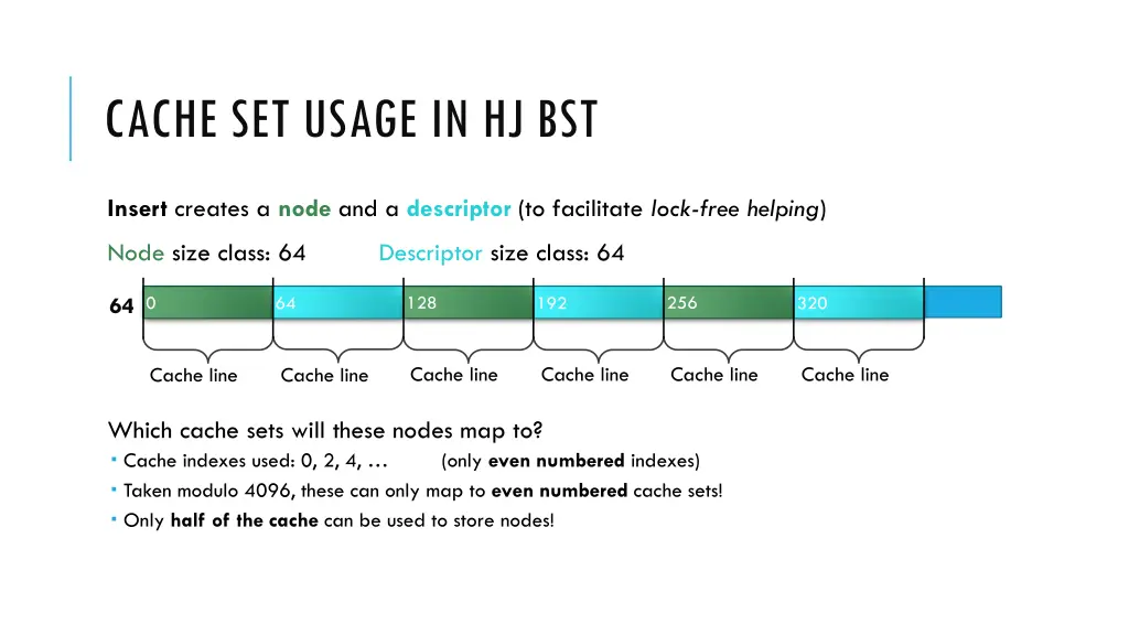 cache set usage in hj bst