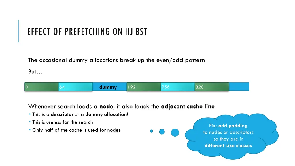 effect of prefetching on hj bst