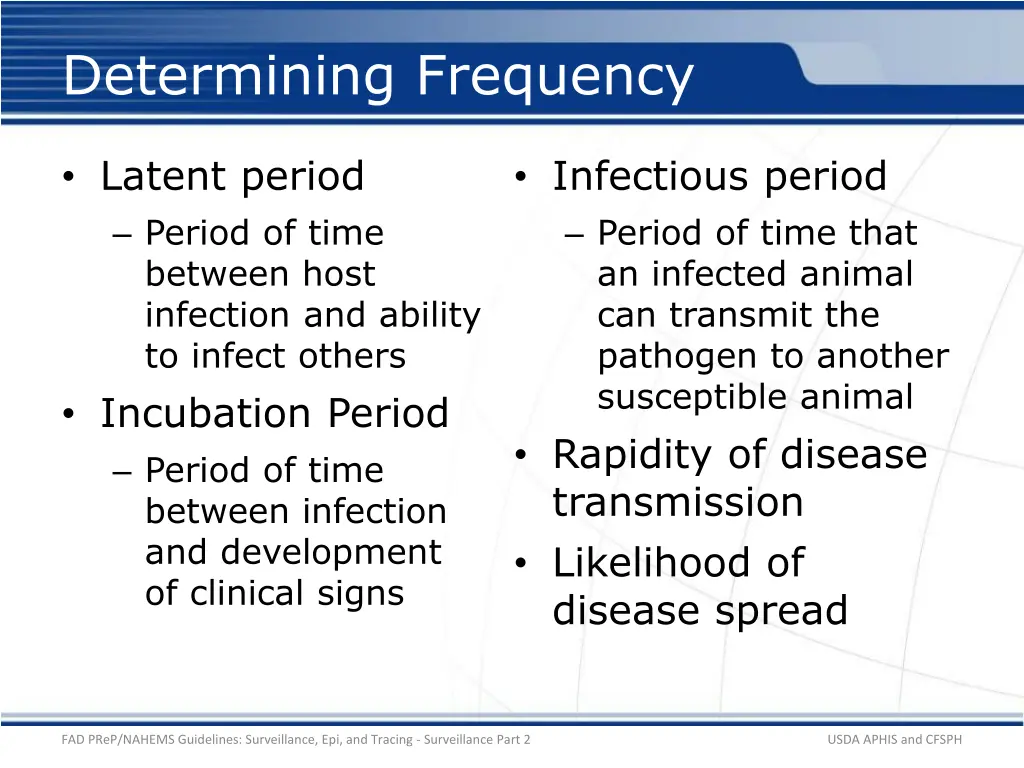 determining frequency