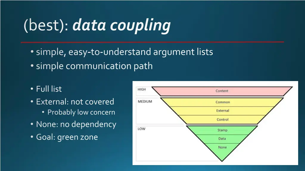 best data coupling