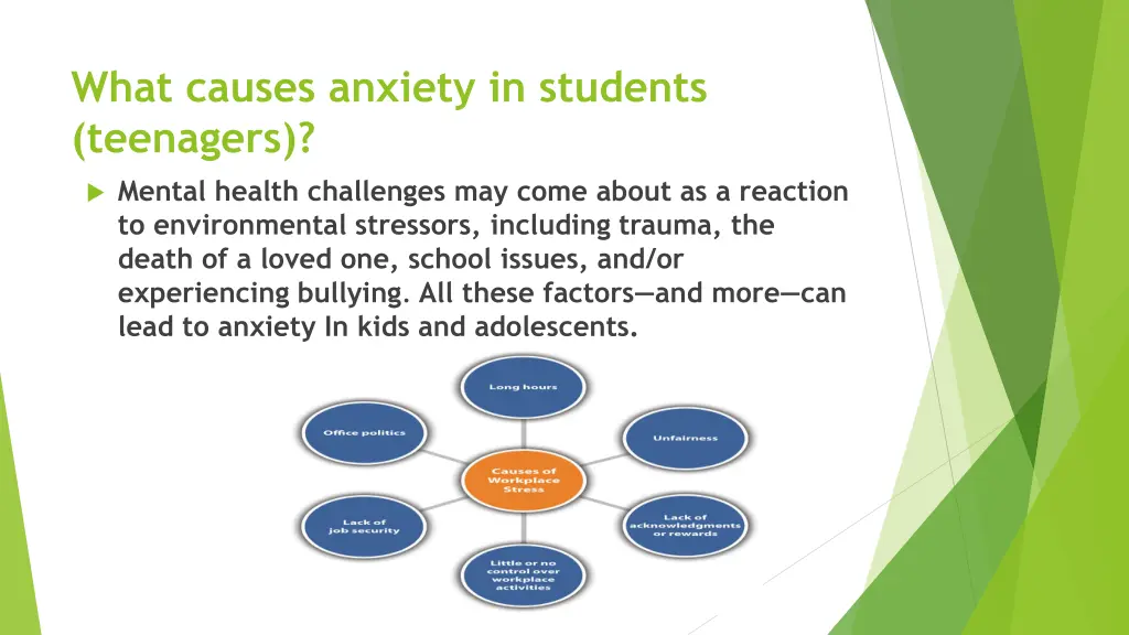 what causes anxiety in students teenagers