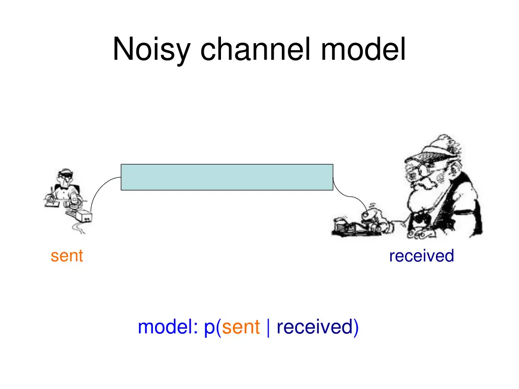 noisy channel model 1