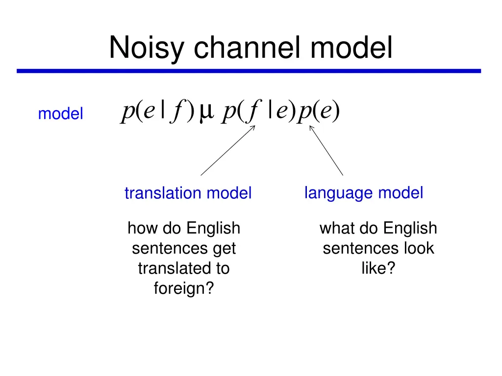 noisy channel model 6