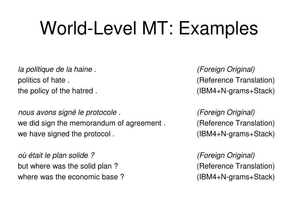 world level mt examples