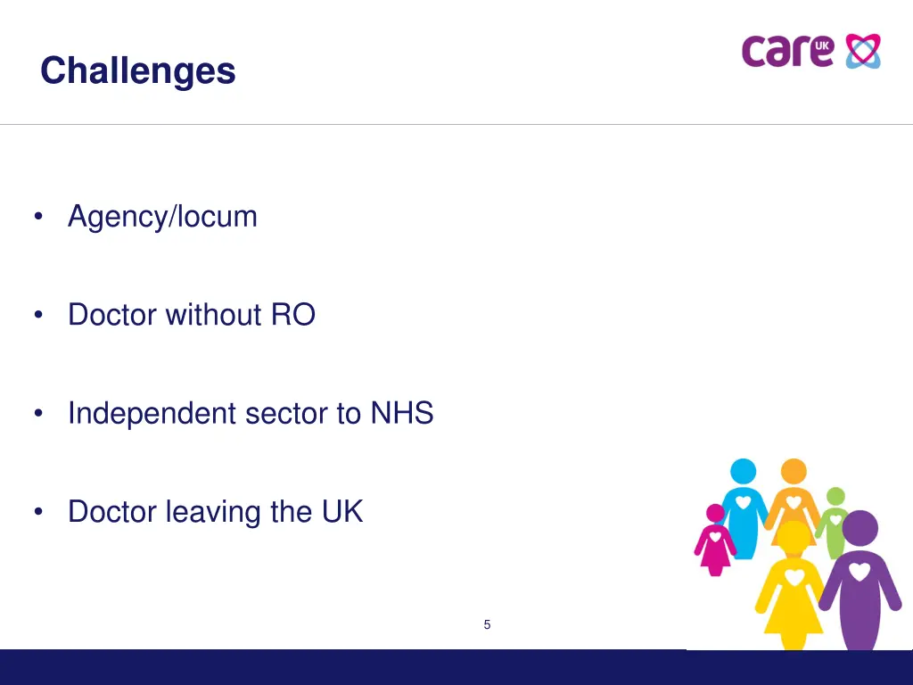 challenges