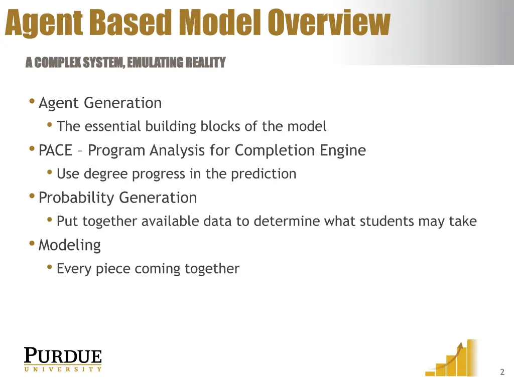 agent based model overview