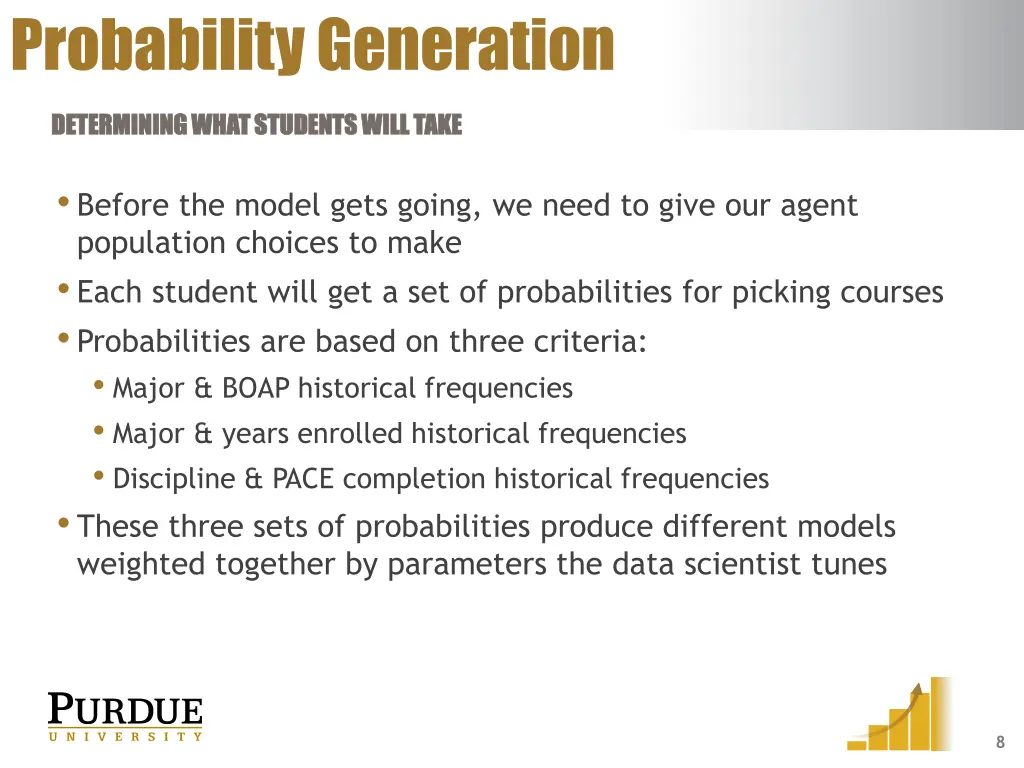 probability generation