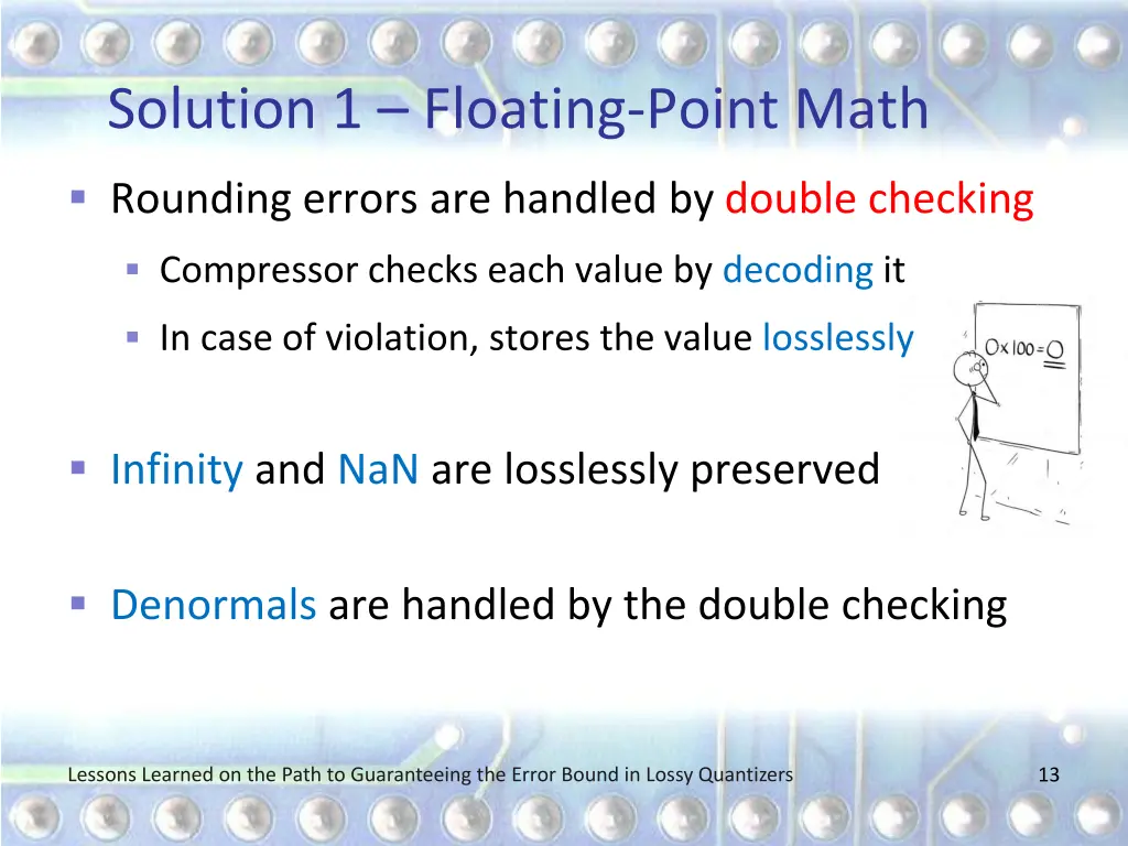 solution 1 floating point math