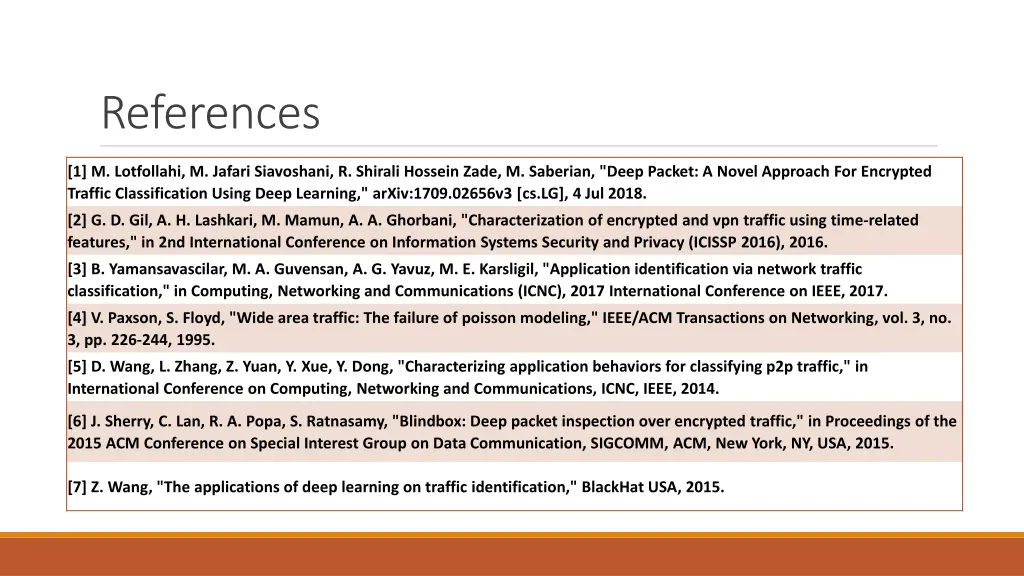 references