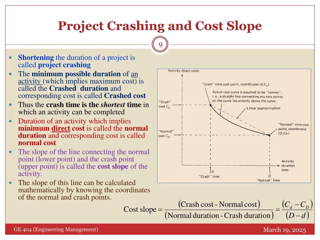 project crashing and cost slope