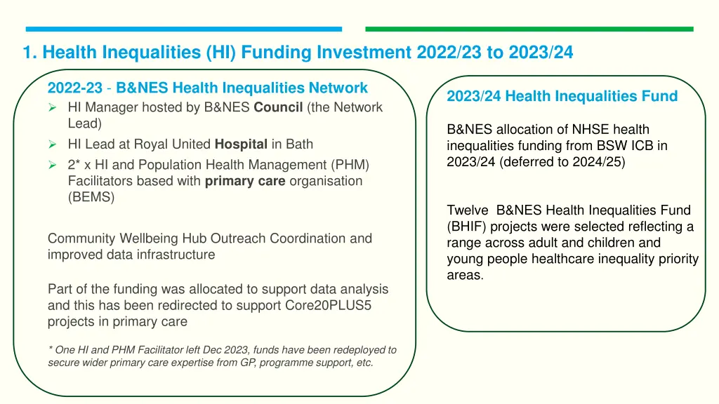 1 health inequalities hi funding investment 2022