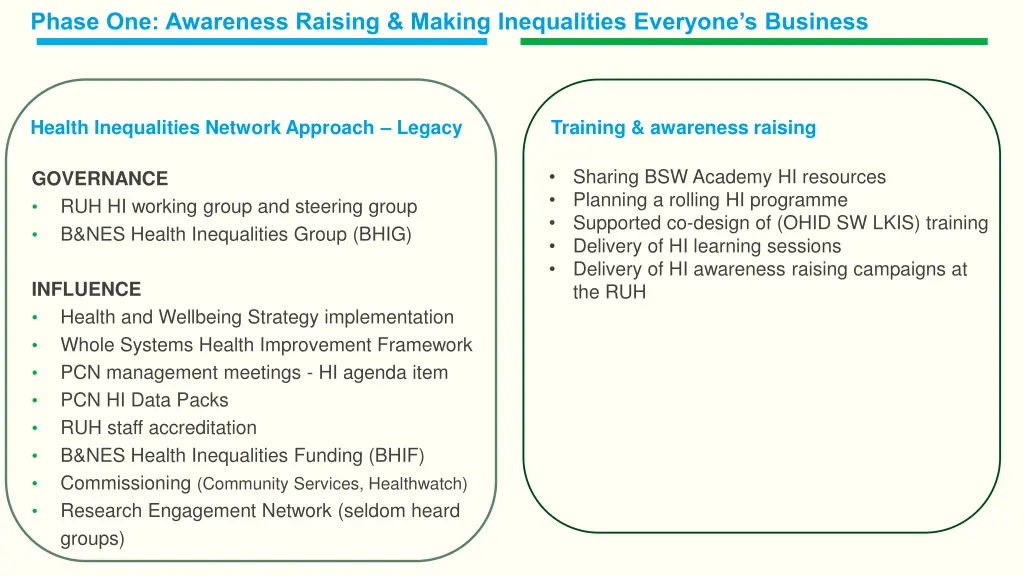 phase one awareness raising making inequalities