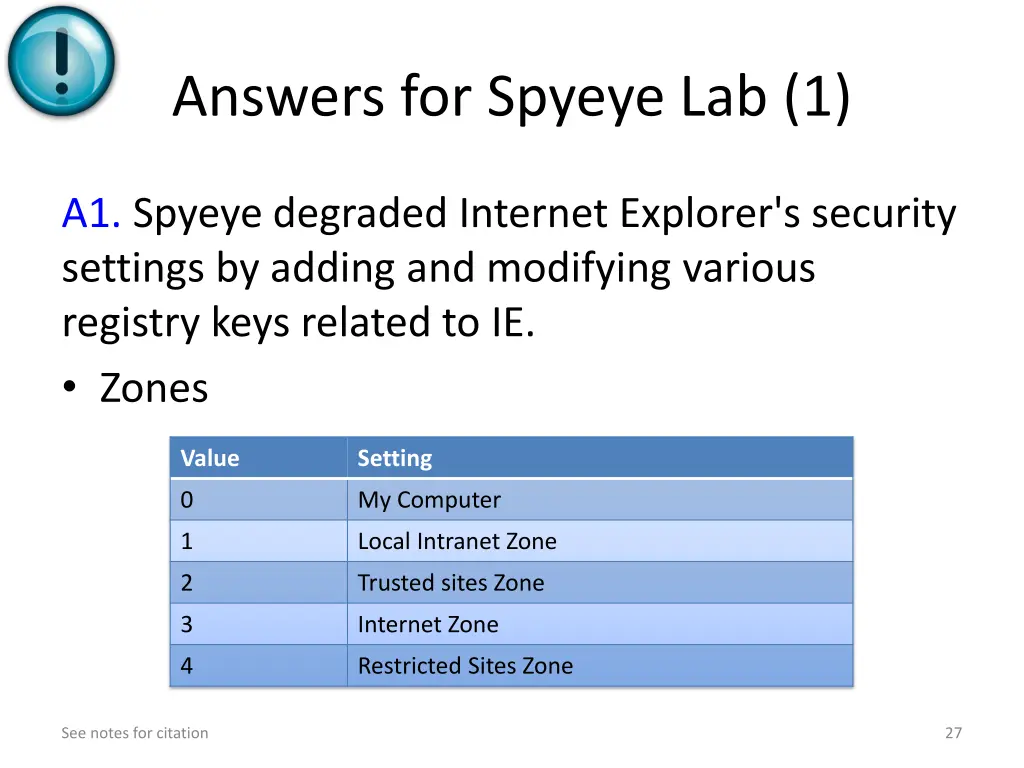 answers for spyeye lab 1