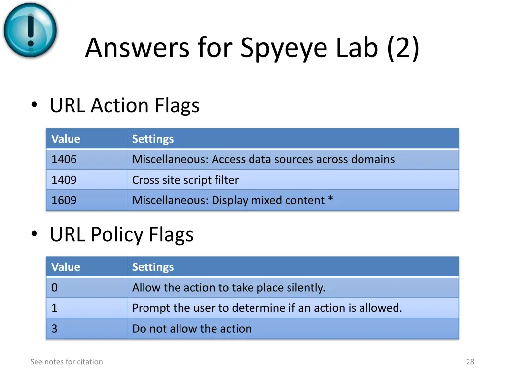 answers for spyeye lab 2