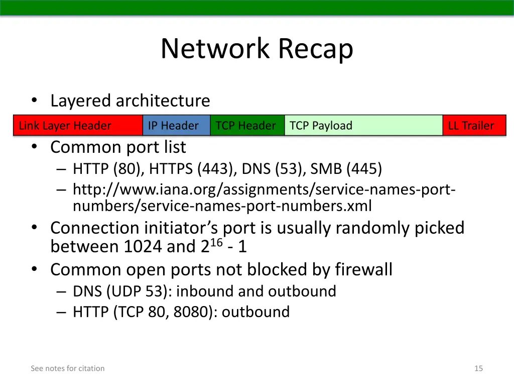 network recap