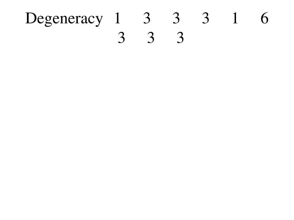 degeneracy 1