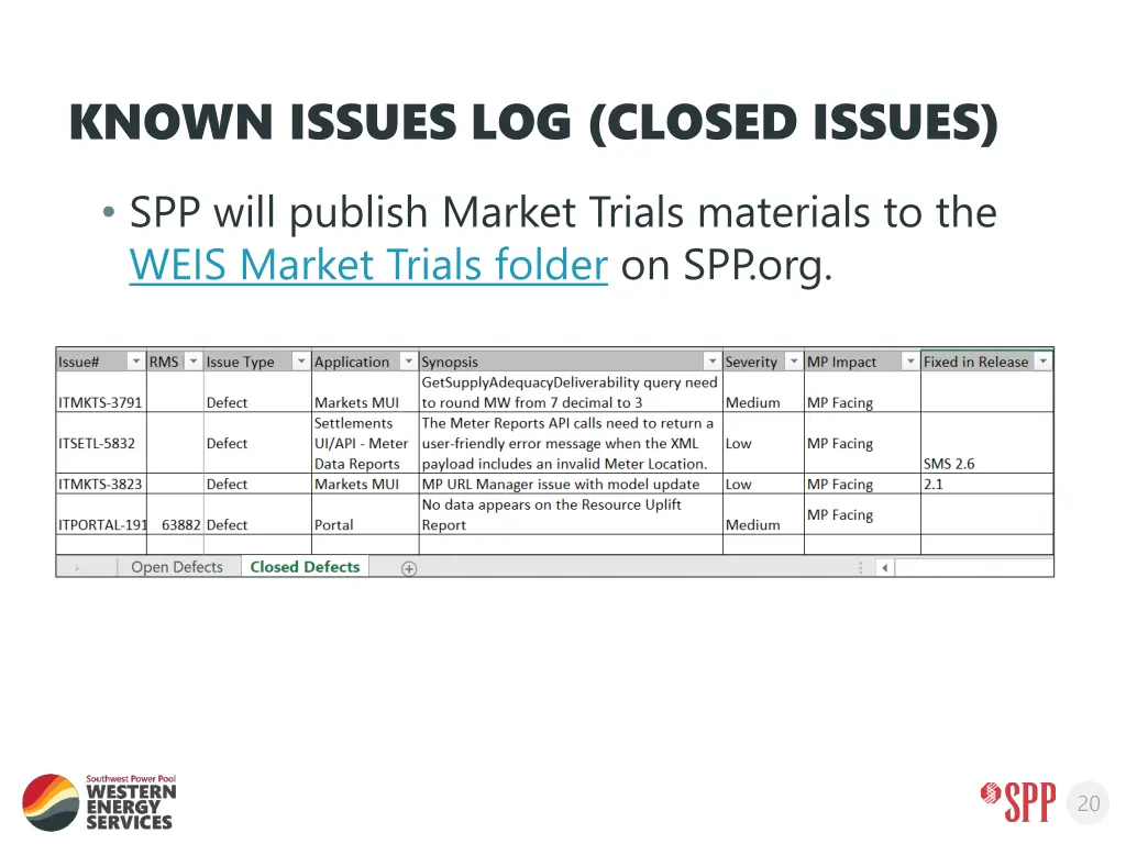 known issues log closed issues