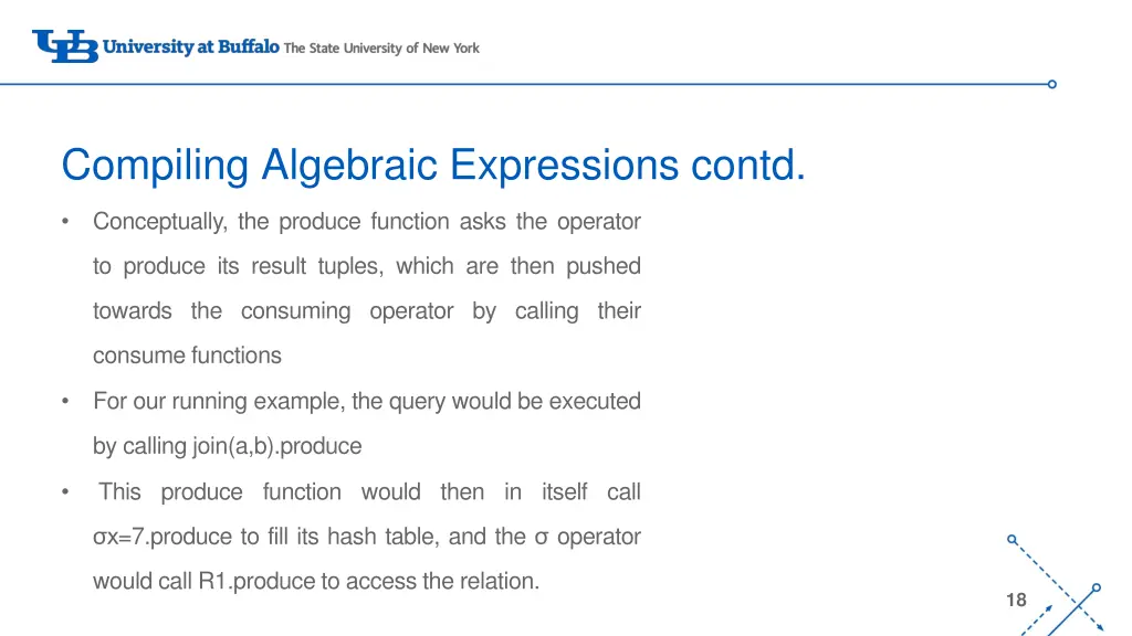 compiling algebraic expressions contd 1