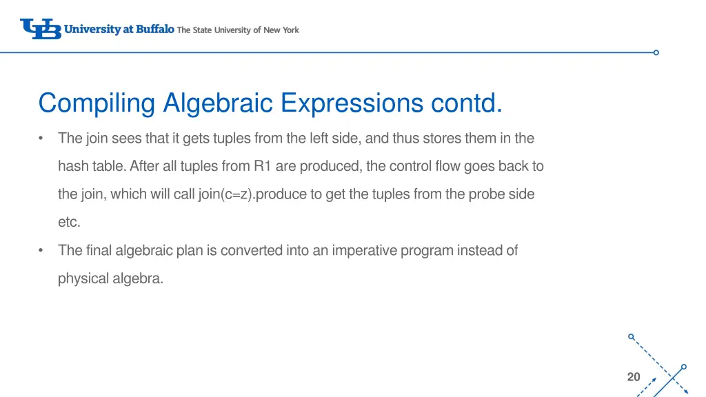 compiling algebraic expressions contd 3