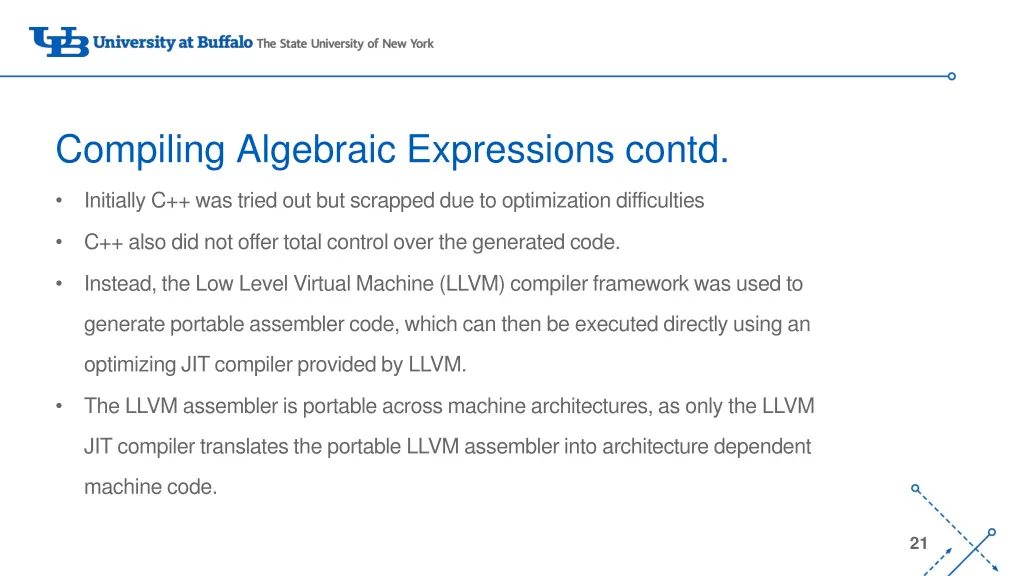 compiling algebraic expressions contd 4