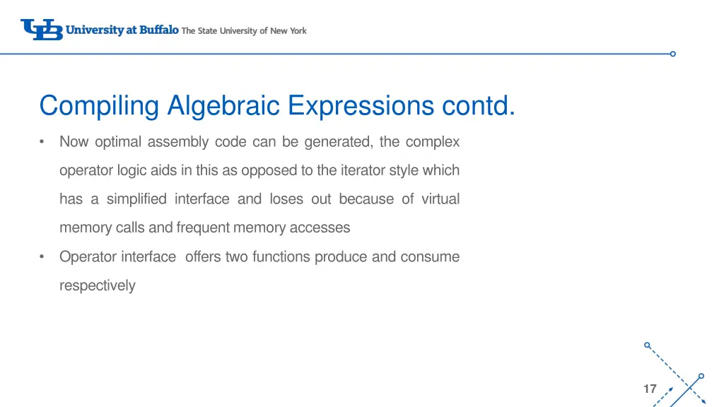 compiling algebraic expressions contd