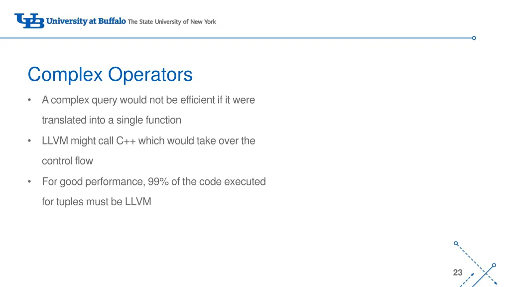 complex operators