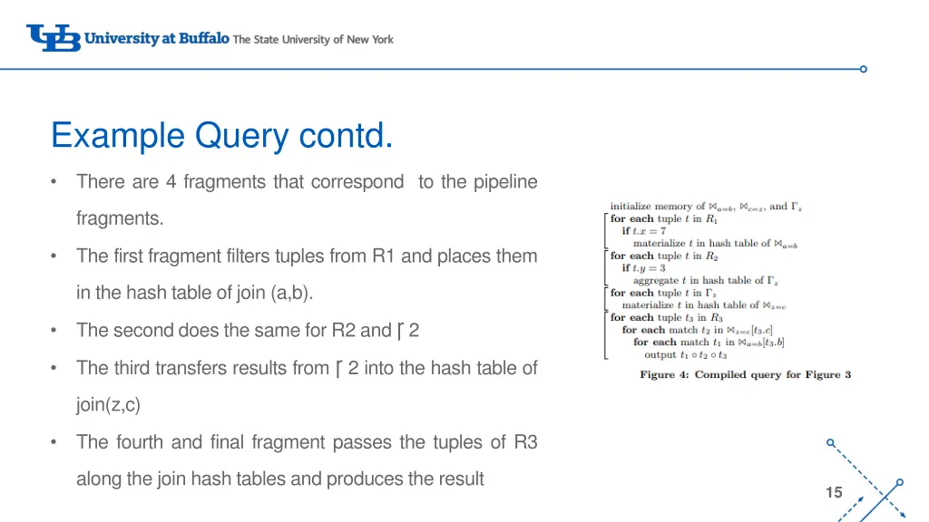 example query contd