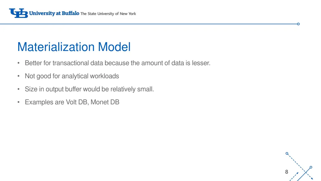 materialization model 1