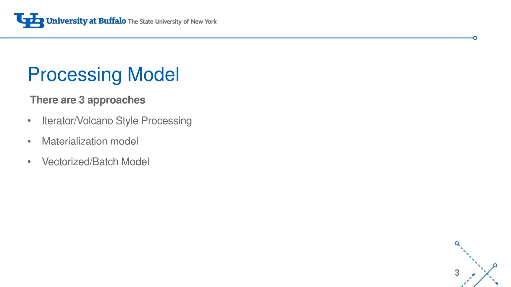 processing model